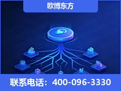 济宁-全链豆包优化